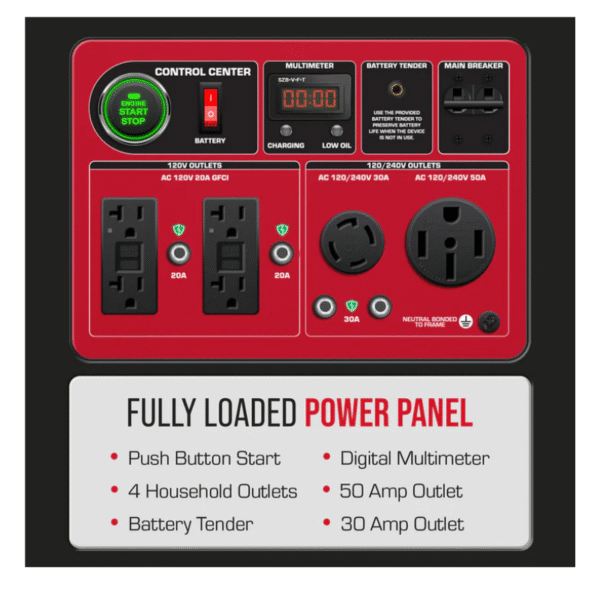 Tri-Fuel  13000W Generator - Image 2
